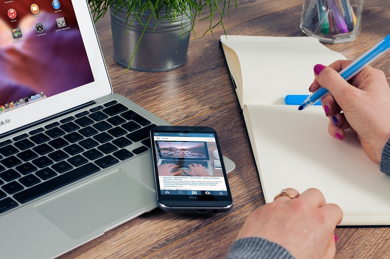 How to Evaluate Your Readiness for the Future of Work
